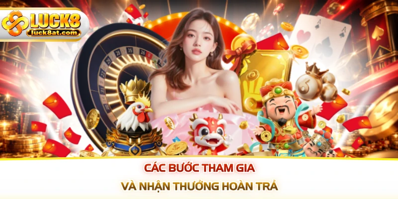 Các bước tham gia và nhận thưởng hoàn trả